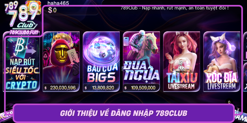 Gioi Thieu Ve Dang Nhap 789Club0